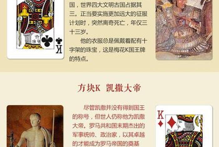 扑克对应的中国历史人物;扑克牌所对应的人物 扑克对应的中国历史人物;扑克牌所对应的人物