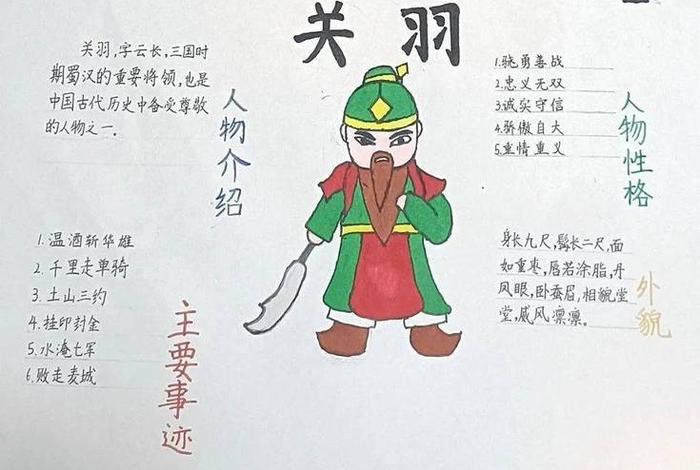 历史人物的卡片(简单画);历史人物的卡片(简单画)加人物事件 历史人物的卡片(简单画);历史人物的卡片(简单画)加人物事件