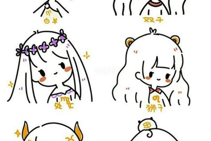 动漫人物简笔画十二星座（动漫人物简笔画十二星座图片）