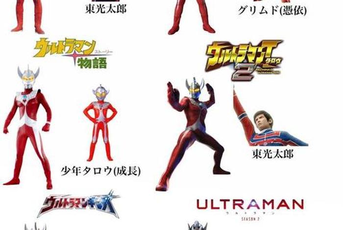 奥特曼都是什么历史人物(奥特曼的人是谁) 奥特曼都是什么历史人物(奥特曼的人是谁)