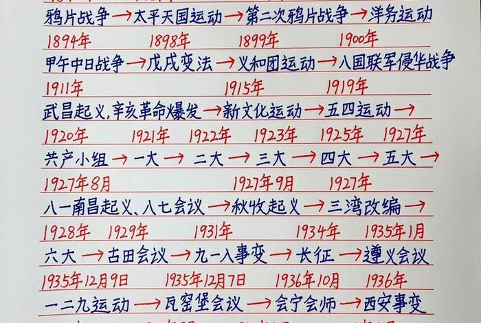 近代名著排行榜前十名(近代著名书籍) 近代名著排行榜前十名(近代著名书籍)