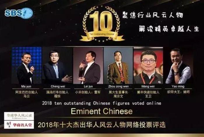 美国评选十大风云人物、美国评选十大风云人物有哪些 美国评选十大风云人物、美国评选十大风云人物有哪些