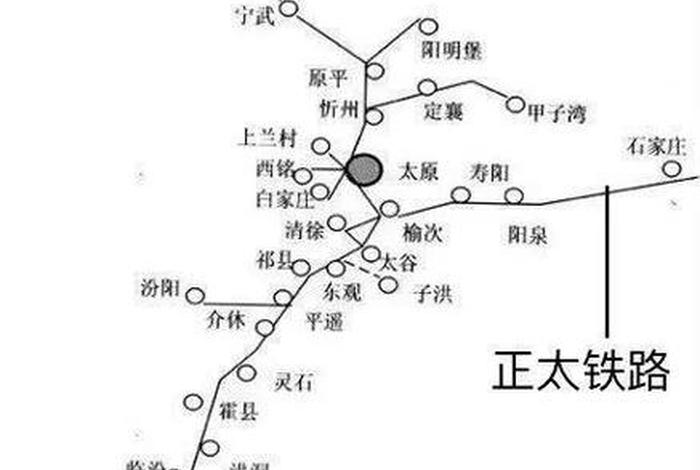 中国历史不同时期的基本路线,中国各个时期的道路 中国历史不同时期的基本路线,中国各个时期的道路