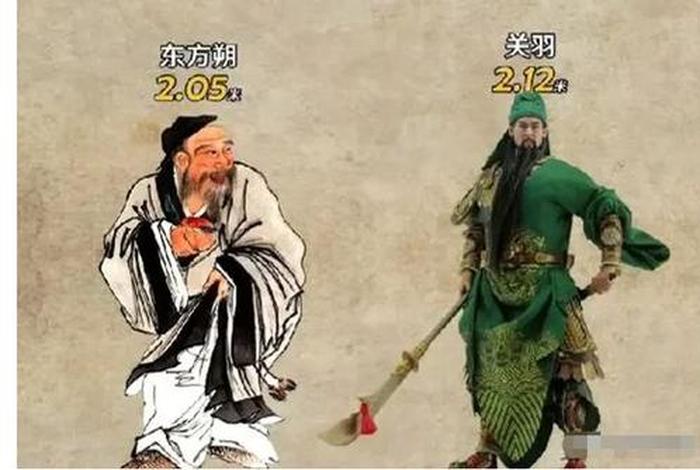 中国古代历史名人身高 - 中国古代历史名人身高排名