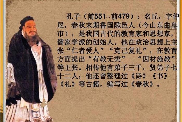 孔子是中国历史上最著名的思想家 孔子是我国著名思想家 孔子是中国历史上最著名的思想家 孔子是我国著名思想家