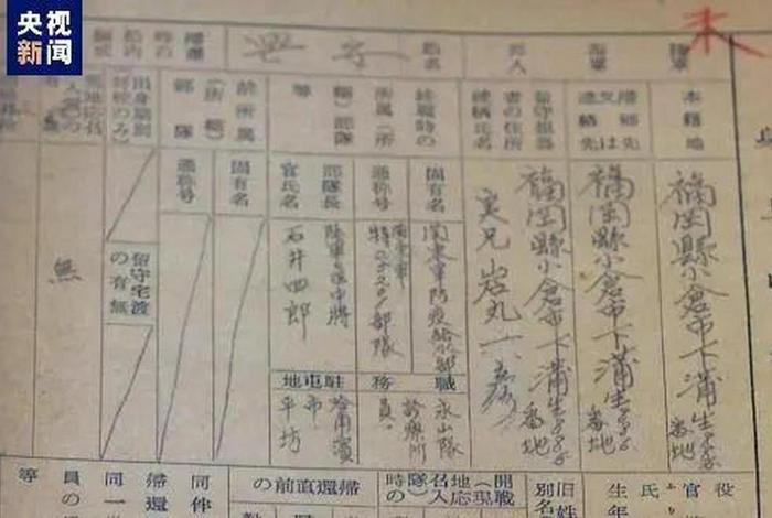 日军评价中国士兵 日军对中国各省人评价 日军评价中国士兵 日军对中国各省人评价