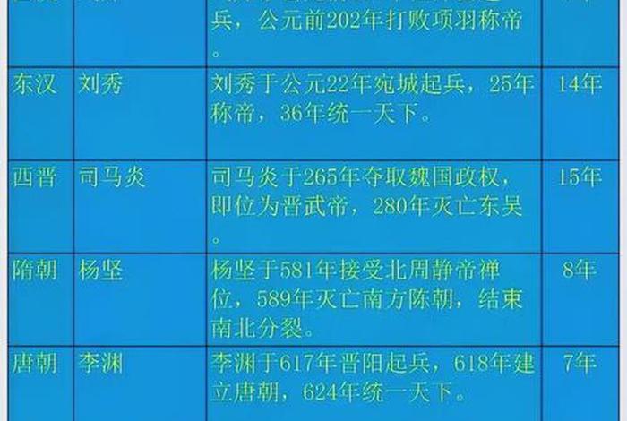 元朝算不算中国历史人物呢（元朝算不算中国的历史）