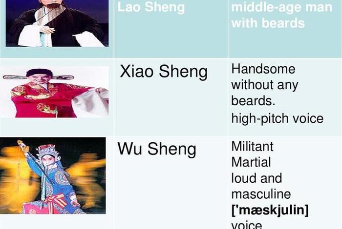 介绍中国的历史人物 - 介绍中国的历史人物英语 介绍中国的历史人物 - 介绍中国的历史人物英语