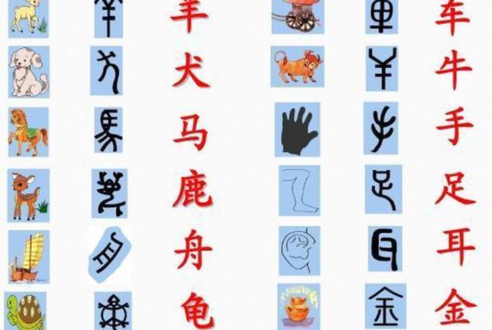 象形数字手抄报,象形数字游戏1-30 象形数字手抄报,象形数字游戏1-30