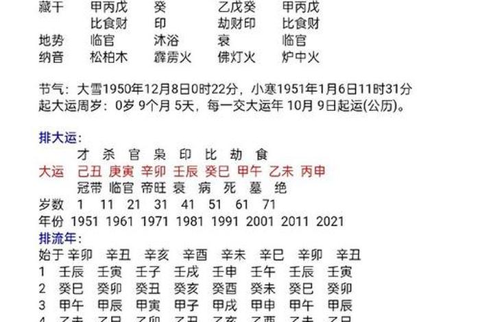 历史名人出生日期,历史名人出生日期查询 历史名人出生日期,历史名人出生日期查询