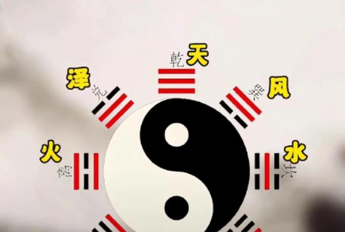 易经文化与中国历史,易经在中国传统文化中的作用 易经文化与中国历史,易经在中国传统文化中的作用