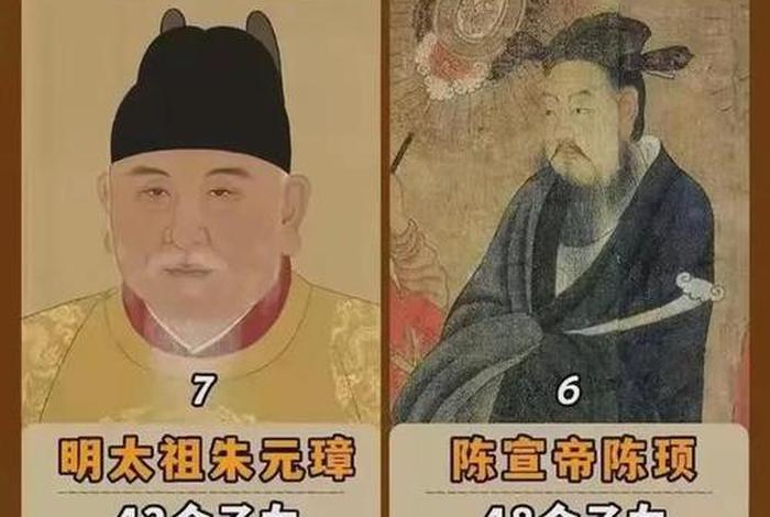 中国历史人物后代、中国历史名人后代 中国历史人物后代、中国历史名人后代