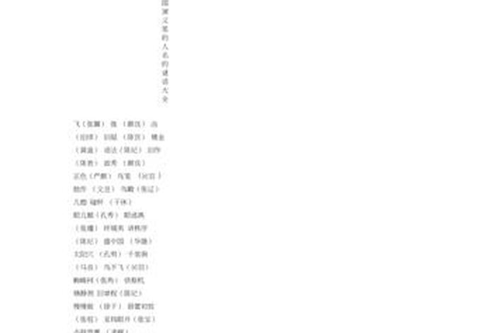 历史人物之谜 - 历史人物谜语及答案查询 历史人物之谜 - 历史人物谜语及答案查询