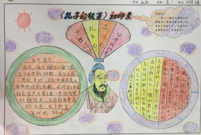 中国历史人物手抄报孔子 孔子人物手抄报图片 中国历史人物手抄报孔子 孔子人物手抄报图片