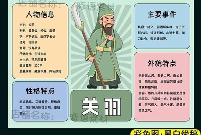 中国历史人物关羽手抄报 - 历史名人关羽手抄报 中国历史人物关羽手抄报 - 历史名人关羽手抄报