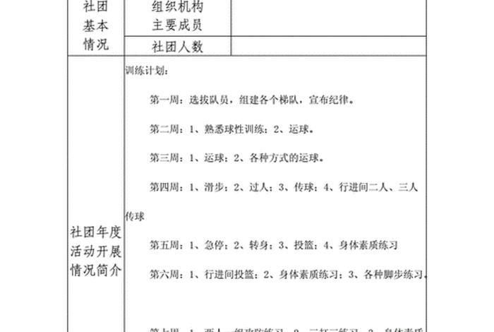 历史社团活动记录表，历史社团活动记录表怎么写