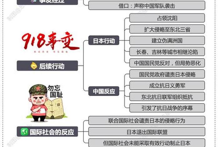 哪里可以了解真实的中国历史 在哪里可以了解历史 哪里可以了解真实的中国历史 在哪里可以了解历史