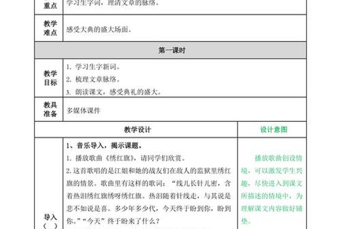 大班中国历史教案;大班中国历史教案设计意图 大班中国历史教案;大班中国历史教案设计意图