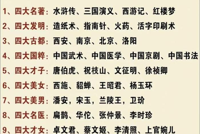 中国五大名著的作者（中国五大名著书是哪几本书）