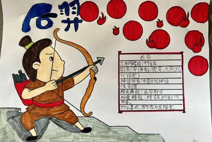 中国神话人物 中国神话人物卡片 中国神话人物 中国神话人物卡片