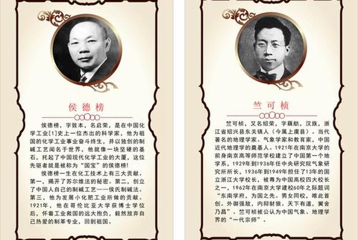 侯 名人 侯名人录 侯 名人 侯名人录