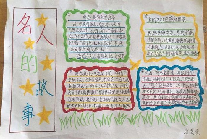 中国历史名人故事读书小报内容 中国历史名人故事读书小报内容简单 中国历史名人故事读书小报内容 中国历史名人故事读书小报内容简单