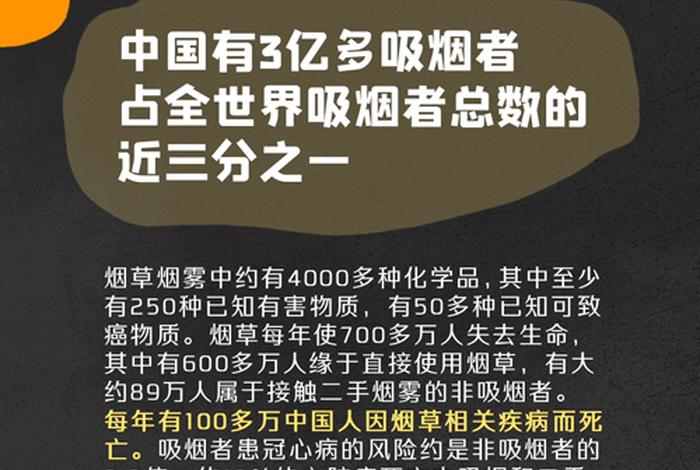 中国人抽烟的历史有多少年；国人吸烟历史