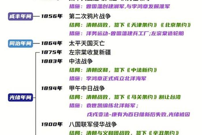评价中国近现代史的历史事件 - 评价中国近现代史的历史事件有哪些 评价中国近现代史的历史事件 - 评价中国近现代史的历史事件有哪些