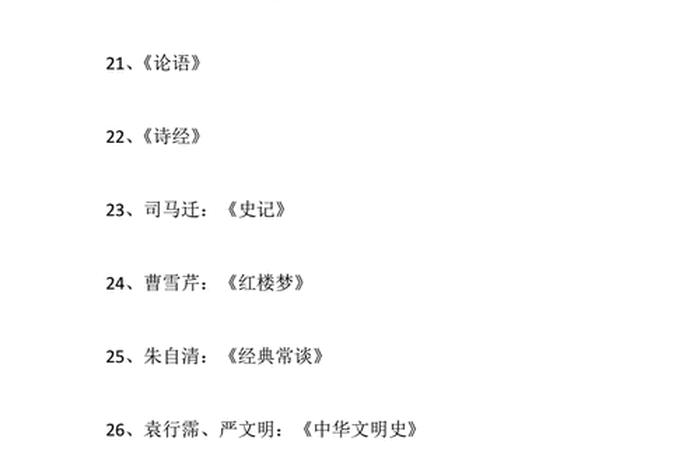 豆瓣评分最高的历史书籍、豆瓣历史书籍排行榜前十名 豆瓣评分最高的历史书籍、豆瓣历史书籍排行榜前十名