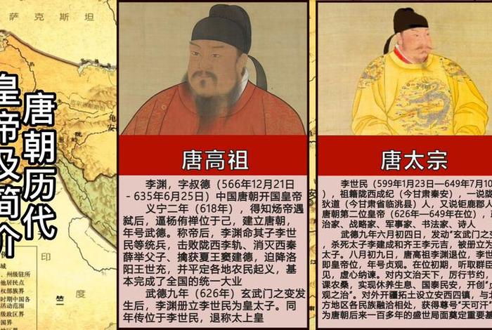 唐代中国历史人物排名(唐朝历史著名人物) 唐代中国历史人物排名(唐朝历史著名人物)