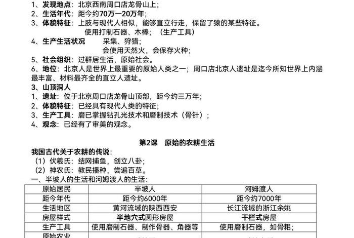 生活中的历史200字 - 寻常生活中的历史 生活中的历史200字 - 寻常生活中的历史