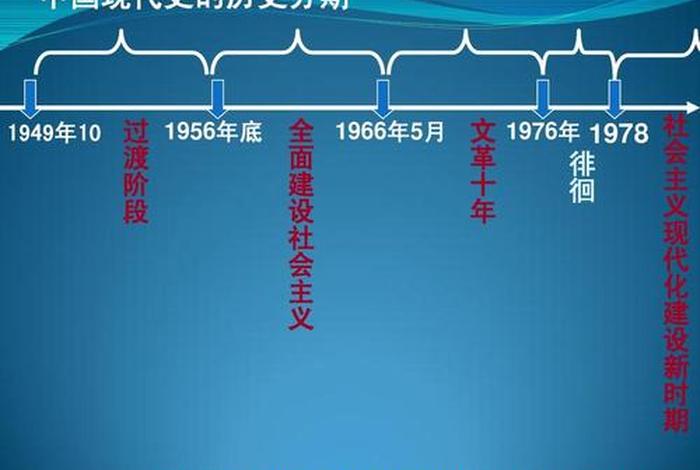 新中国历史人物发展的历程 新中国史有关人物