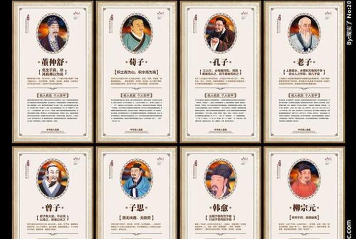 中国历史上著名的哲学家、中国古代著名的哲学家 中国历史上著名的哲学家、中国古代著名的哲学家