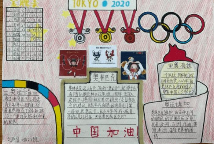 奥运会中国人物 奥运会中国人物手抄报和杰出人物手抄报 人物名称带字 奥运会中国人物 奥运会中国人物手抄报和杰出人物手抄报 人物名称带字