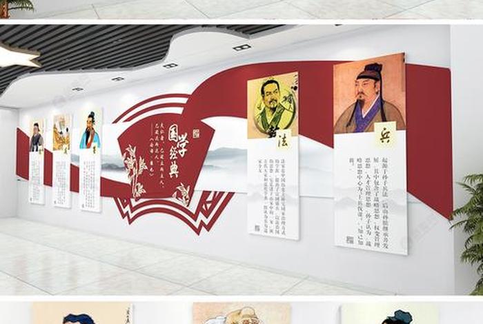 中国历史人物形象墙图片高清,中国历史人物形象墙图片高清版 中国历史人物形象墙图片高清,中国历史人物形象墙图片高清版