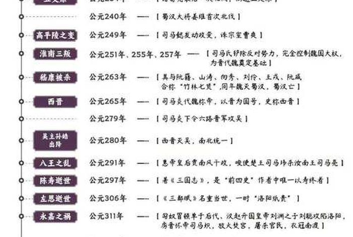 近代中国历史人物思想汇报大全 近代历史人物分析 近代中国历史人物思想汇报大全 近代历史人物分析