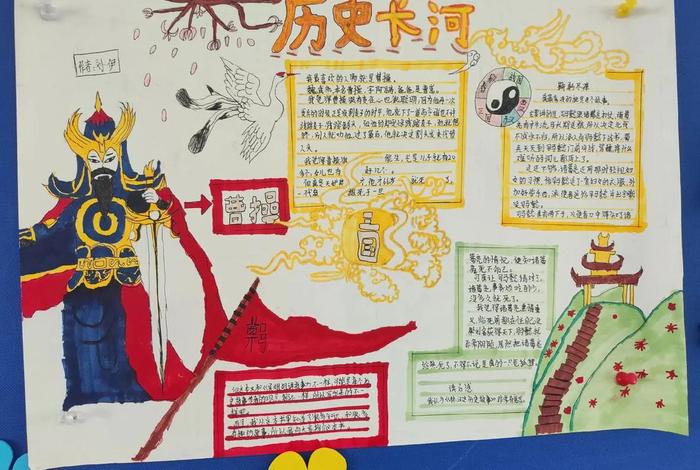 手绘中国历史介绍,画中国历史的手抄报 手绘中国历史介绍,画中国历史的手抄报