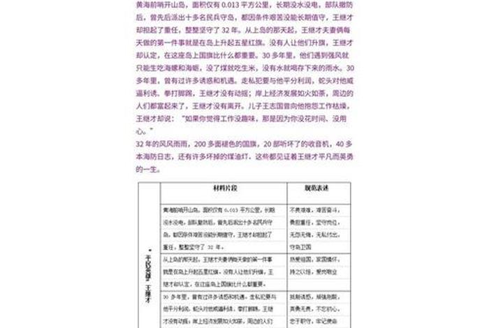 中国奋斗人物事迹 - 奋斗人物事迹素材 中国奋斗人物事迹 - 奋斗人物事迹素材
