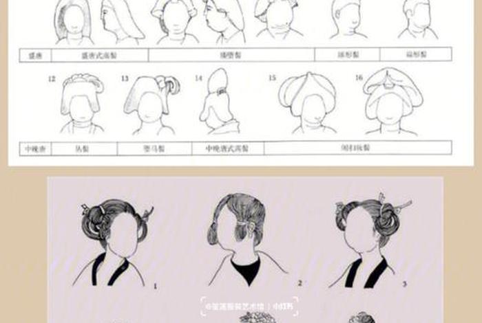 中国历史人物娇小的女性是谁,娇小的女生适合什么发型 中国历史人物娇小的女性是谁,娇小的女生适合什么发型