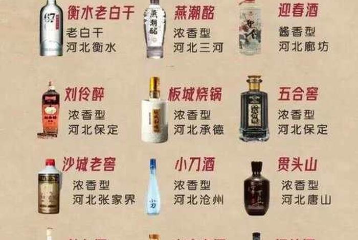 中国历史名酒排名 - 中国历史名酒大全 中国历史名酒排名 - 中国历史名酒大全