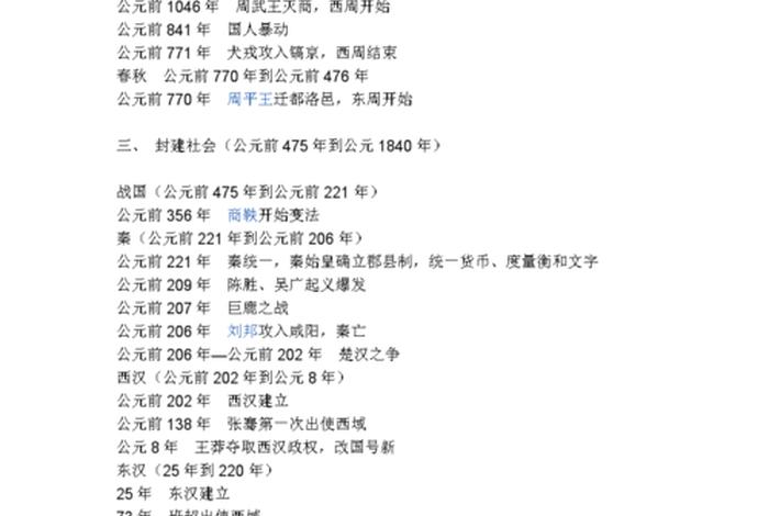 夏至清朝的年代尺、夏朝至清朝年代尺图 夏至清朝的年代尺、夏朝至清朝年代尺图