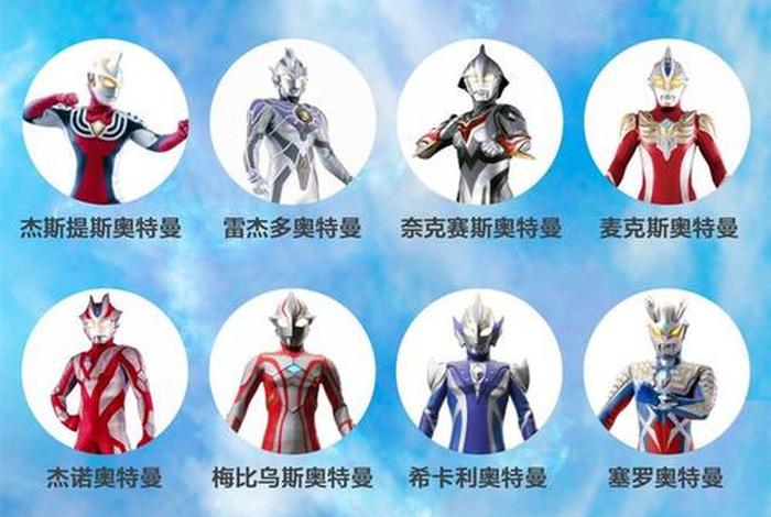 奥特曼都是什么历史人物(奥特曼的人是谁) 奥特曼都是什么历史人物(奥特曼的人是谁)