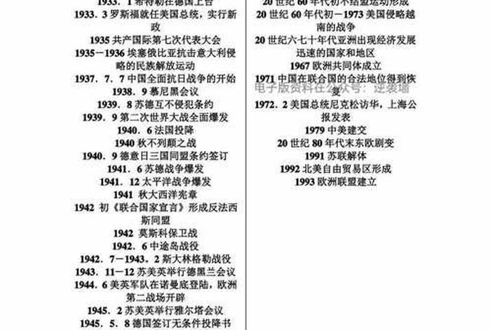 中国历史速记图表 中国历史速记图表大全 中国历史速记图表 中国历史速记图表大全
