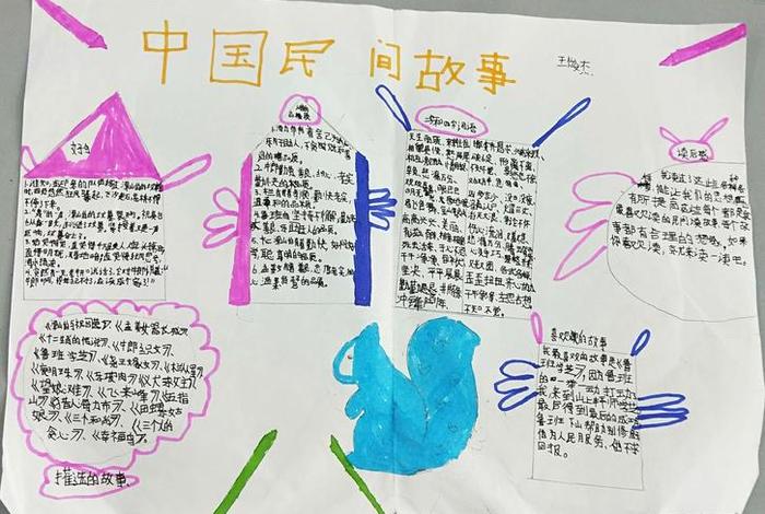 中国民间故事家长点评;中国民间故事阅读评价怎么写 中国民间故事家长点评;中国民间故事阅读评价怎么写