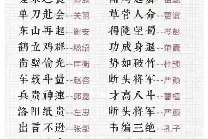 历史人物词语10个（历史人物的词语）