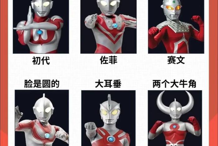 奥特曼之间的人物关系，奥特曼之间的人物关系图