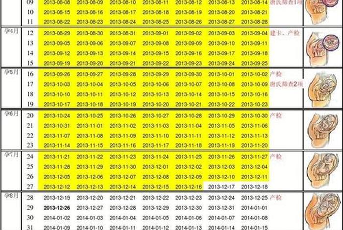 还健在?(怀孕9周怎么知道宝宝还健在) 还健在?(怀孕9周怎么知道宝宝还健在)