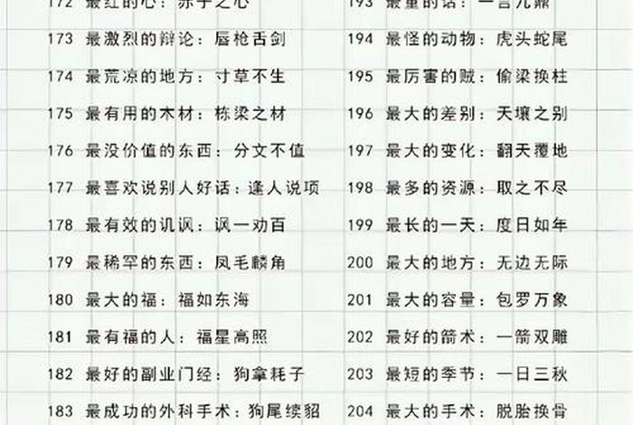 中国历史人物的成语、历史人物的成语大全