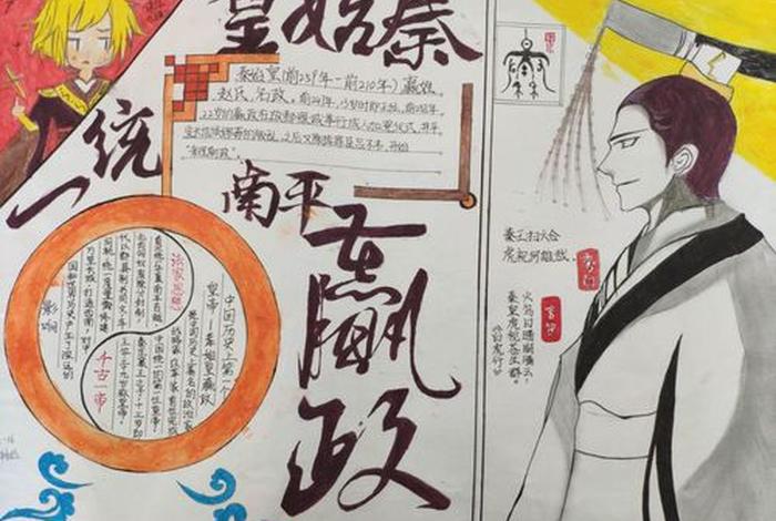 历史人物大事件手抄报，历史人物大事件手抄报内容