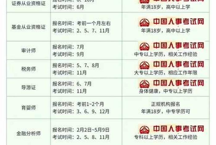 中国历史考证确切时间;中国历史考证多少年 中国历史考证确切时间;中国历史考证多少年